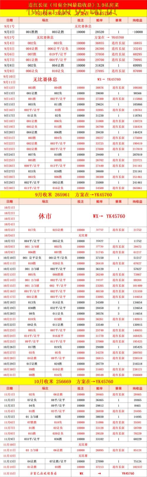 亚盈世界杯投注网站入口与赔率分析 亚盈世界杯投注网站入口与赔率分析