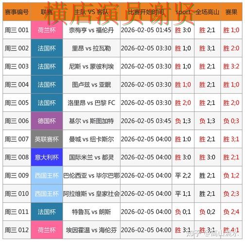 爱体育世界杯投注网站入口与赔率分析 爱体育世界杯投注网站入口与赔率分析