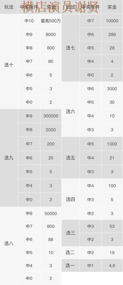 88体育世界杯竞猜平台哪个好及用户体验分享 88体育世界杯竞猜平台哪个好及用户体验分享