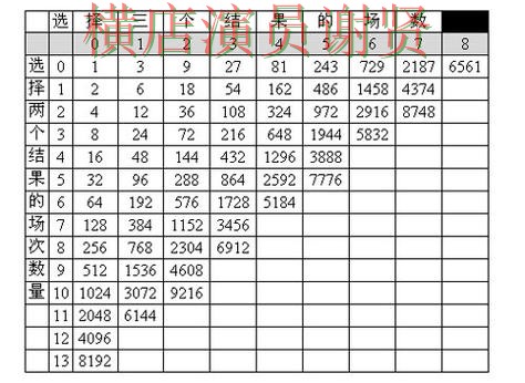 足球投注平台新手入门技巧与玩法介绍