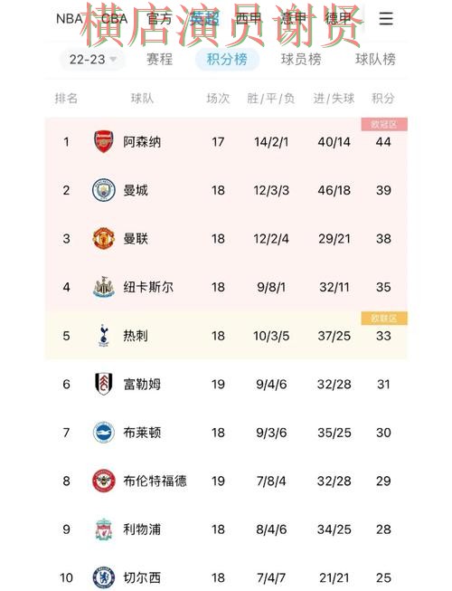 皇冠世界杯赔率变化趋势与投注策略解析