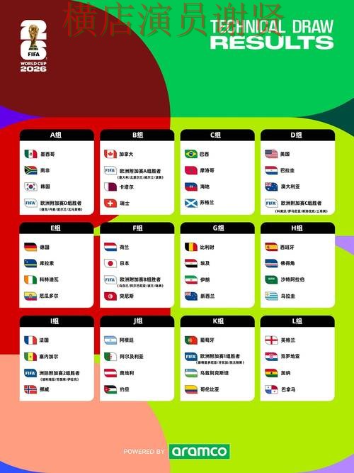 世界杯买球网站整理报告:稳定性评测与实际体验总结 - World Cup 2026 世界杯买球网站整理报告:稳定性评测与实际体验总结 - World Cup 2026